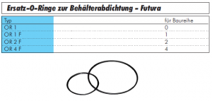 Ersatz-O-Ringe zur Behälterabdichtung - Futura, Dichtring, O-Ring, Dichtung